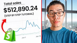 My 7 Figure Advertising Strategy Revealed (TOFU/MOFU/BOFU) Update