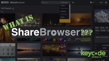 What is ShareBrowser | ShareBrowser Introduction (Episode 2)