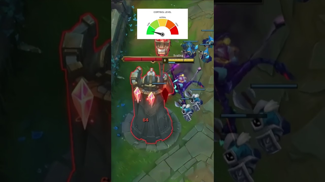 CHO'GATH LOW CORTISOL | ScalingSimulator