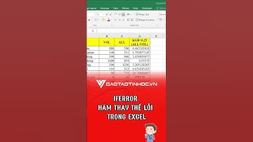 Hàm IFERROR - Hàm thay thế lỗi trong Excel #daotaotinhoc #tinhocvanphong #excel