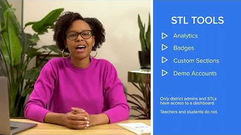 Clever Academy: You have the power! (STL)