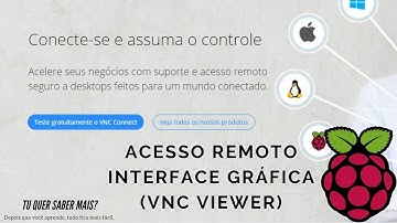 Raspberry Pi - Acesso Remoto Interface Gráfica (VNC Viewer)