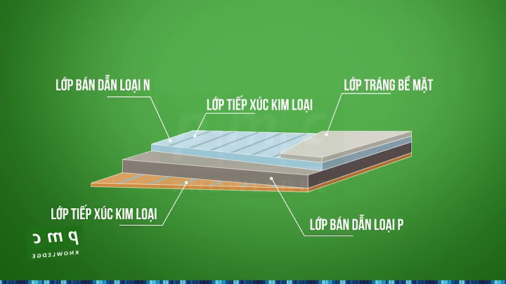 Current class l là gì pin mặt trời năm 2024