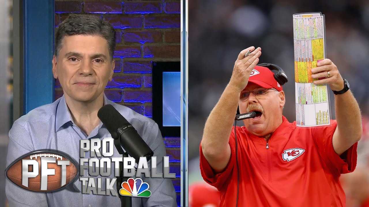 french open order of play Offseason examination: Kansas City Chiefs' new-look defense | Pro Football Talk | NBC Sports