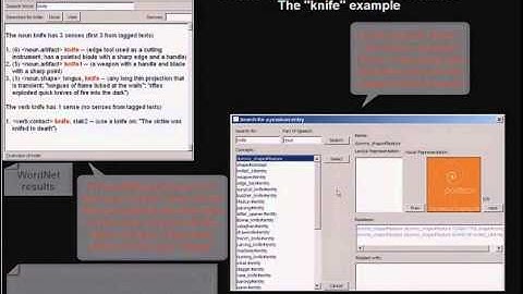 PRAXICON Demo at SETN 2010 - Part 2