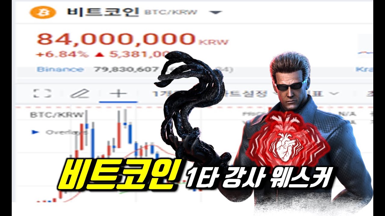 심음이 있었는데 없었습니다 ! 비트코인 웨스커 [데드바이데이라이트, Dead by daylight] - YouTube