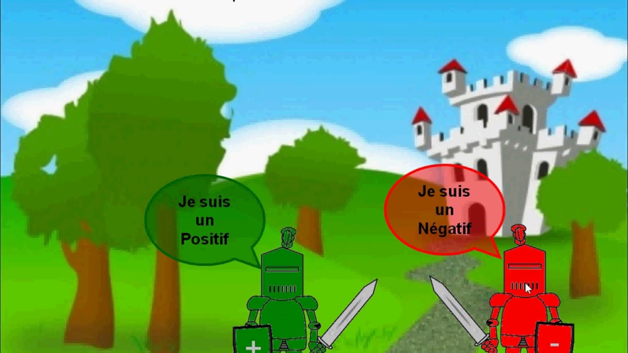 additionner des nombres relatifs