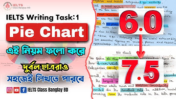IELTS Writing Task 1 Pie charts/graphs সহজেই লিখা শিখুন। Pie Chart Class Bangla