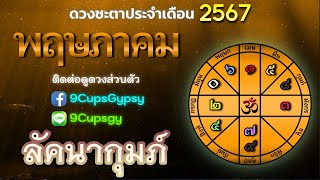 🔮 ดูดวงด้วยโหราศาสตร์ไทย 🔮 ราศีกุมภ์/ลัคนากุมภ์ เดือนพฤษภาคม ปี 2567
