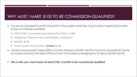 Plexus Training: Profit Sharing (Pay Points), First $100 and Autoship explained