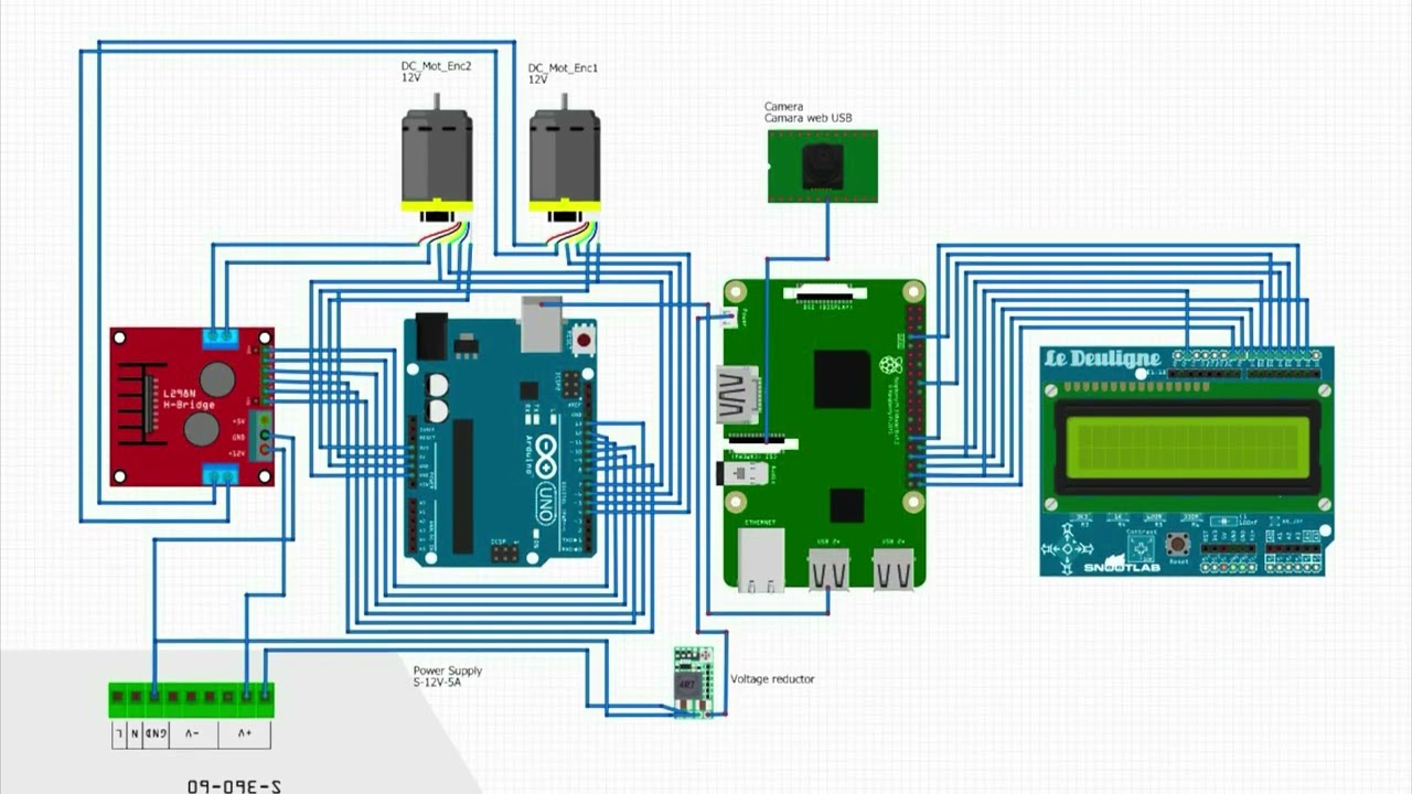 CSF  PI16 - Sistema Biomecanico de Entrenamiento para Mejora de Reflejos Deportivos