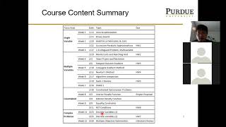 Famous MET 503 Lecture 19: Course and Code Review Wealth