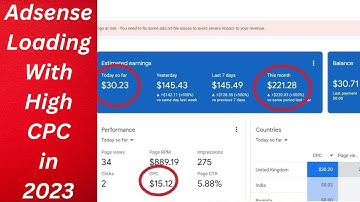 Premium Adsense Loading Method With High CPC Method in 2023|| Safe Adsense Loading Method