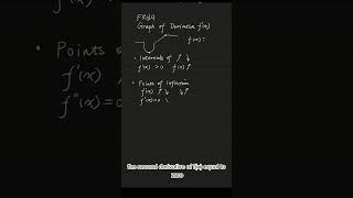 2026 AP Calculus BC Exam: ULTIMATE FRQ Predictions & Walkthrough! 🚀