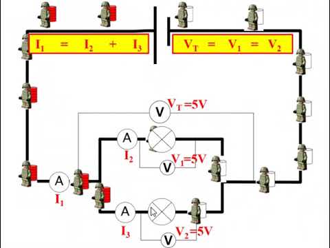 Current, Potential Difference and Resistances in Parallel Circuits