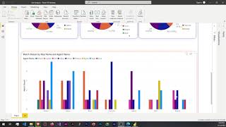 My performance  analysis in Valorant