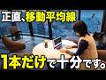 ダウ理論と移動平均線1本だけでシンプルに勝つ手法を公開します【FXスキャルピング】