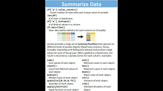 1.1 Loading and Summarizing the Titanic Dataset