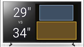 Full 29 Inch Ultrawide vs 34 Inch Ultrawide Monitor News