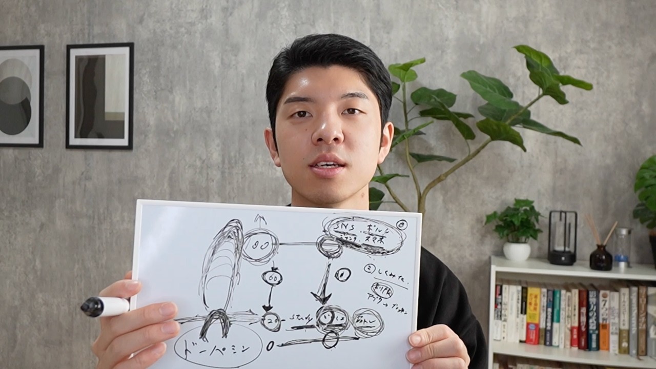 あなたは毎日、脳を弱くする訓練をしている