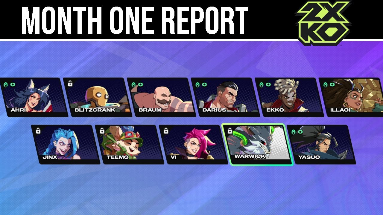 2XKO — Бесплатная игра №1: отчет за первый месяц