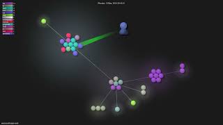 xenova/whisper-web - Gource visualisation