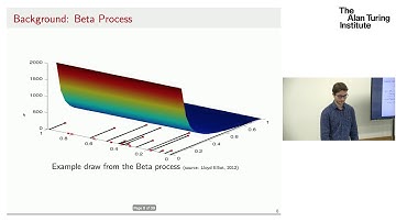 Poisson random fields for dynamic feature models: Valerio Perrone, Oxford-Warwick Stats Programme