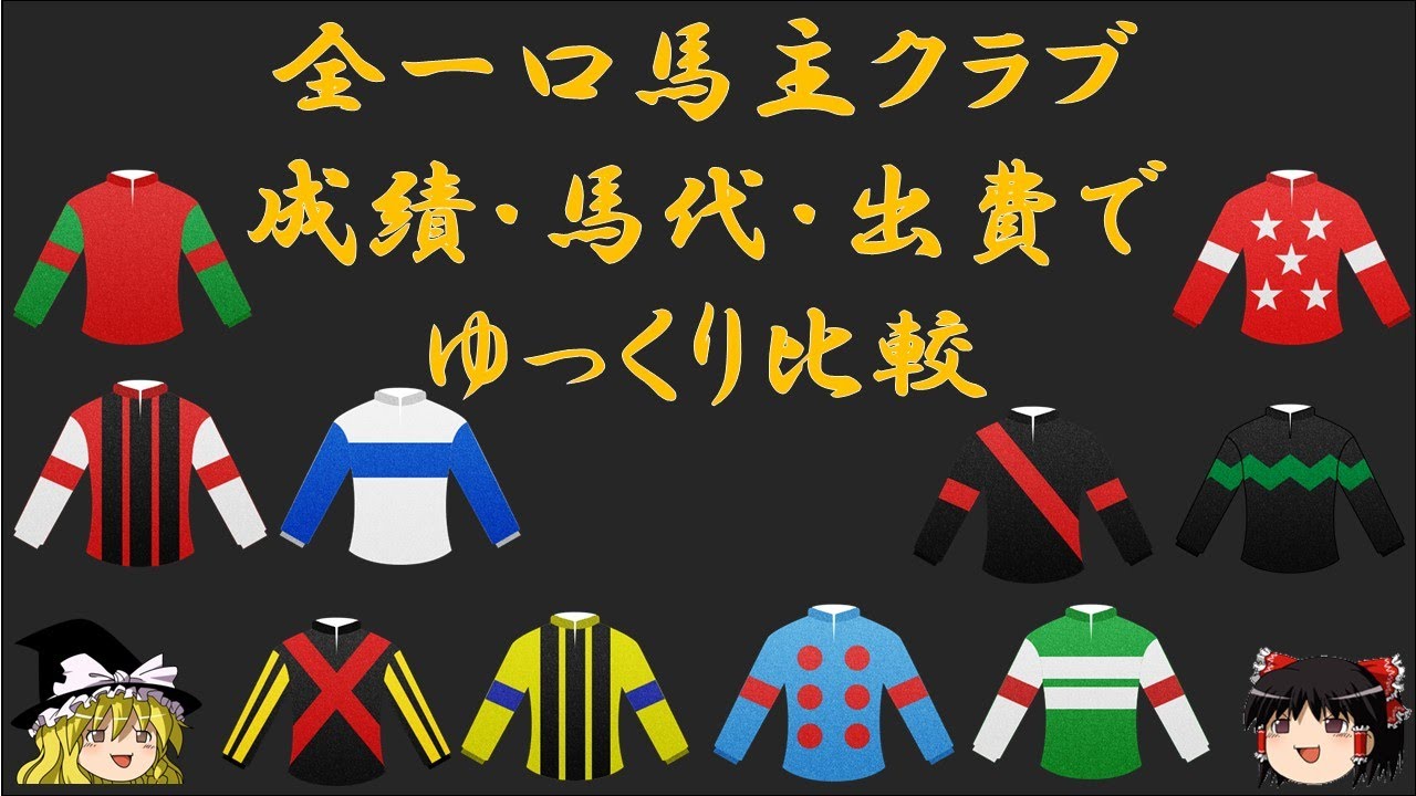 【ゆっくり実況】全一口馬主クラブを独断と偏見で成績・馬代・出費で比較してみた