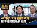 賴清德與AIT國防預算