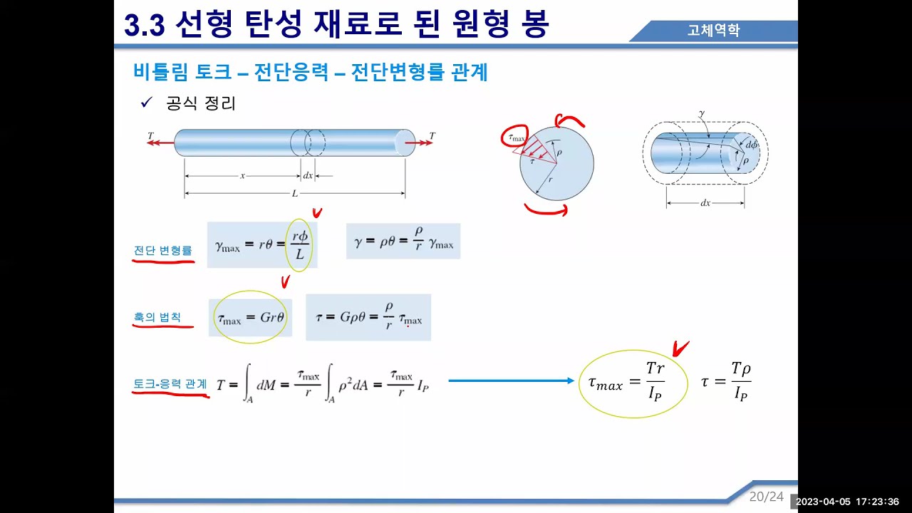 고체역학 3.1-3.3 비틀림 (torsion) 해석 기초