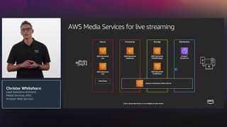 Getting started with serverless applications