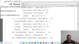 vibration analysis for compressor تحليل ضاغط هواء