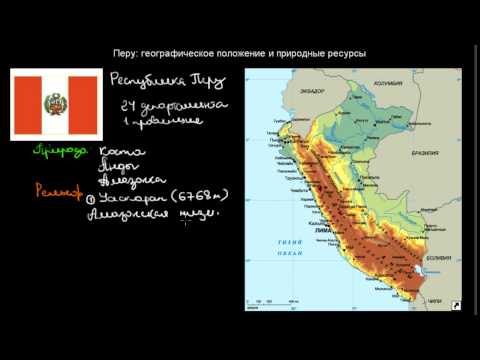 551  Перу географическое положение и природные ресурсы