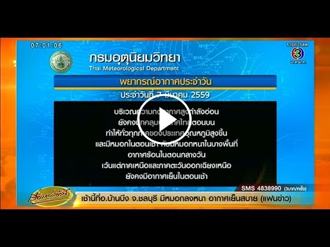 เรื่องเล่าเช้านี้ อุตุฯ ระบุภาคกลาง - ตะวันออก มีฝนได้ในระยะนี้ (07 มี.ค.59)