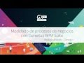Modelado de procesos de negocios con GeneXus BPM Suite - Rodolfo Roballo, GeneXus