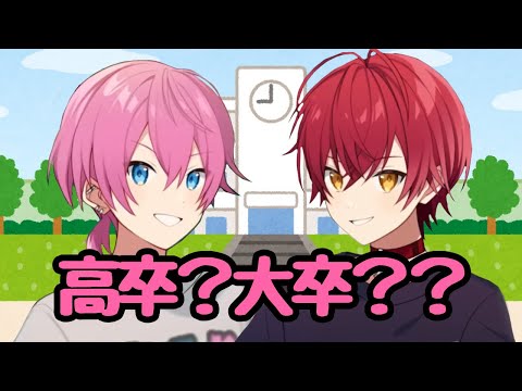 Is Kechakun Baukun a high school graduate? College graduate? XXX???