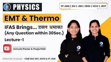 Thermodynamics & EMT IIT JAM Physics Practice Questions