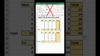 Total Sum short cut Excel