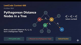 LeetCode Weekly Contest 486 | Problem 3820 | Pythagorean Distance Nodes in a Tree | Explained