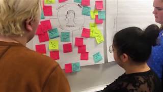IBM Design Thinking Workshop 2019