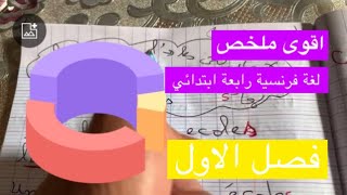 اقوى ملخص للمقطع الاول الوحده الثالثه لغه فرنسيه سنه رابعه ابتداءي الفصل الاول