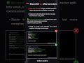 Monolith vs Microservices