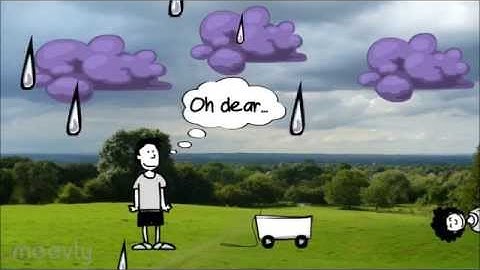 Chance- Stage 1 Mathematics