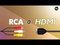 RCA a HDMI - Demostración del Convertidor
