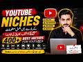 YouTube Niches 2026 | High CPM Niches