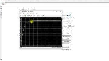PENGENDALI KECEPATAN MOTOR DC | DC Motor Control - Matlab Simulink