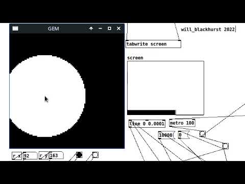 Pd GEM puredata vanilla -  circle / brush-size animation