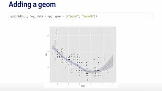 Exploratory Data Analysis Overview - Johns Hopkins University   Coursera