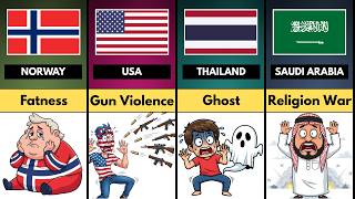 Biggest Fears From Different Countries You Wont Believe