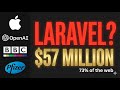 Laravel: Why Everyone Uses It But Nobody Admits It [Documentary]